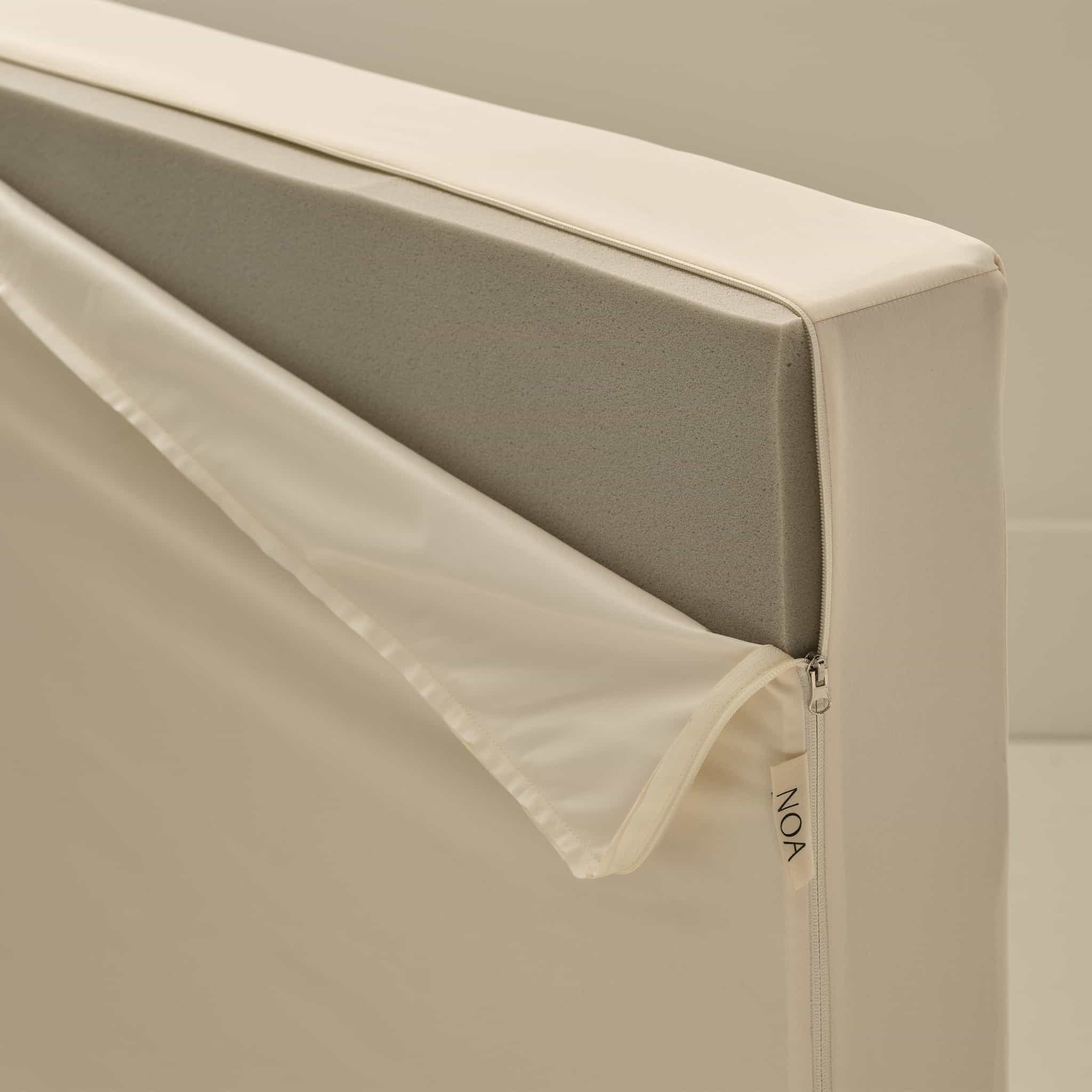 Waterproof Covers